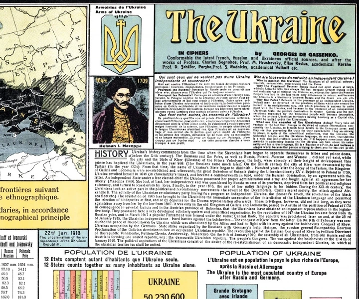 Постер CP Інфографіка проголошення УНР 1918, Мапи 88х62 см (173) - изображение 4