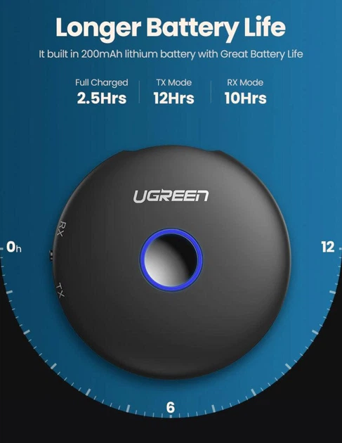 Bluetooth-адаптер UGREEN CM108 Bluetooth Receiver Audio Adapter 5.0 Black (40762) - зображення 3