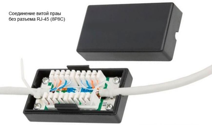 Соединительная коробка Hypernet под забивку krone, UTP, сat.5e, CB-KUTP ...