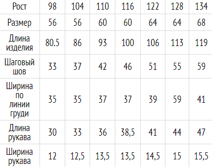 Кигуруми детский Тигр ABC 104 см - изображение 4