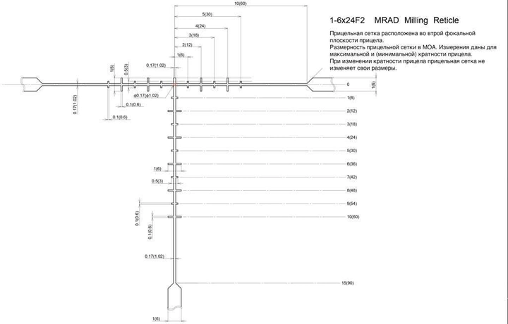 Приціл Sig Optics Tango6 1-6x24 MRAD Milling Illum - зображення 2