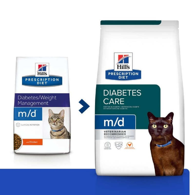 Hills PD Feline m d Diabetes Management 1 5