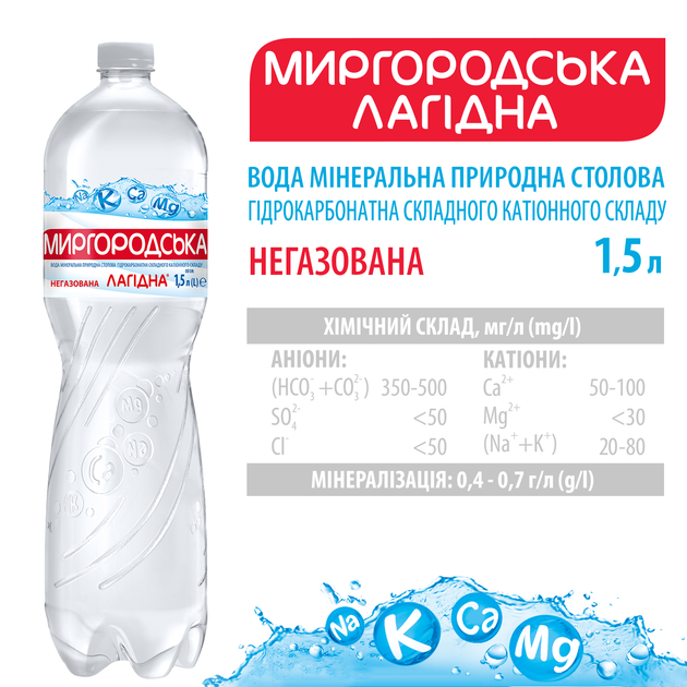 Упаковка минеральной природной столовой негазированной воды Миргородська Лагідна 1.5 л х 6 бутылок (4820000431033_4820000431026) - Фото 2 Упаковка минеральной природной столовой негазированной воды Миргородська Лагідна 1.5 л х 6 бутылок (4820000431033_4820000431026) - изображение 2