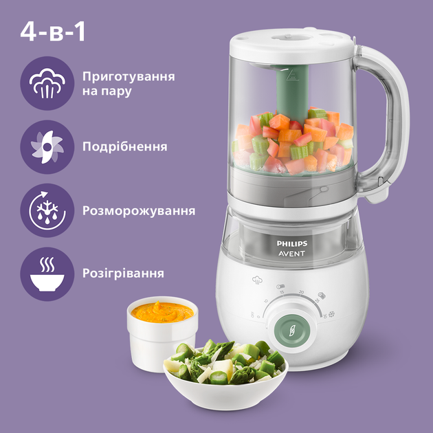 Пароварка-блендер Philips AVENT (SCF885/01) - зображення 3