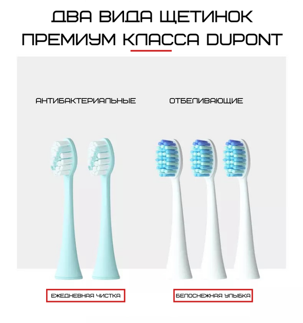 Электрическая Звуковая Зубная Щетка Seago SG972 Sonic Взрослая Зелёная - изображение 2
