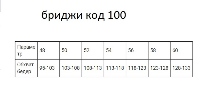 🥇 Женские брюки, бриджи, капри больших размеров: купить недорого в интернет-магазине | Smart-Woman