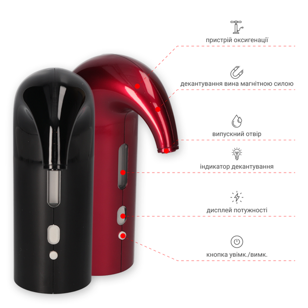 Помпа аэратор диспенсер для вина Ailink Wine Time Dispenser электрический Красный (7970379617598) - изображение 6