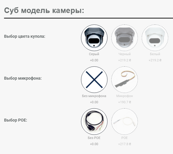 IP Видеокамера видеонаблюдения 3 Мр interVision JetCam-302D - изображение 3