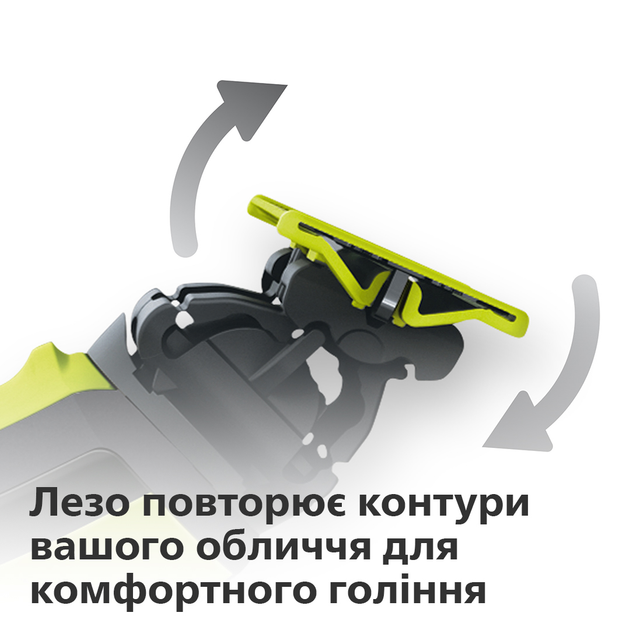 Лезвия с насадками для тела Philips OneBlade QP610/50 - изображение 10