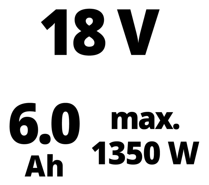 Аккумулятор для инструмента Einhell PXC Plus 18 В Li-Ion 6 А*ч (4511502) - изображение 2