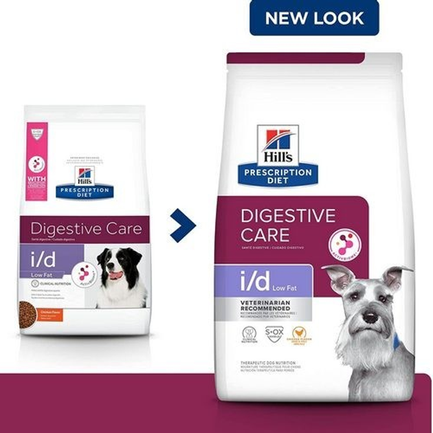 Hill s Prescription Diet Canine I D Low Fat