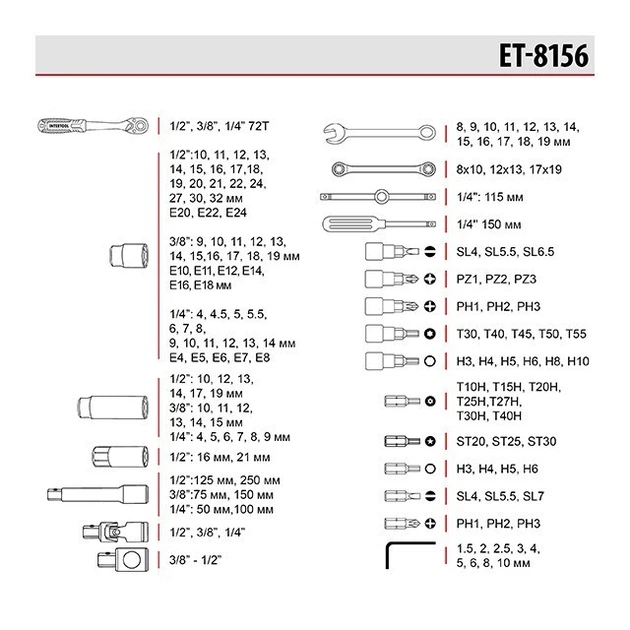 Набор инструментов INTERTOOL ET-8156 156 ед - изображение 10
