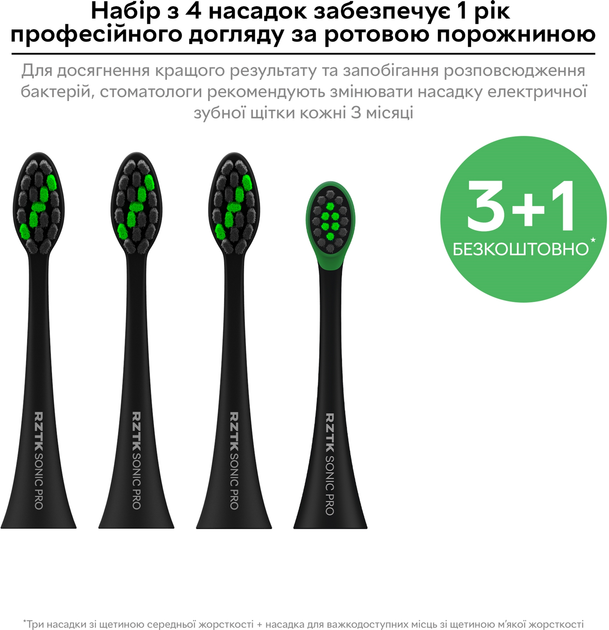 Насадки для электрической зубной щетки RZTK SONIC PRO Black - изображение 4