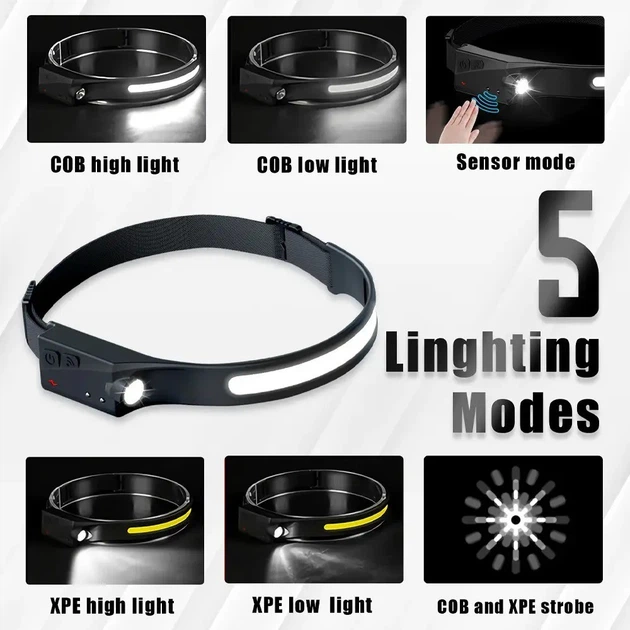 Налобний ліхтар акумуляторний "BL G28 Induction headlamp" XPE+COB Чорний, світлодіодний ліхтарик на лоб (1009342-Black) - Фото 7 Налобний ліхтар акумуляторний "BL G28 Induction headlamp" XPE+COB Чорний, світлодіодний ліхтарик на лоб (1009342-Black) - зображення 7