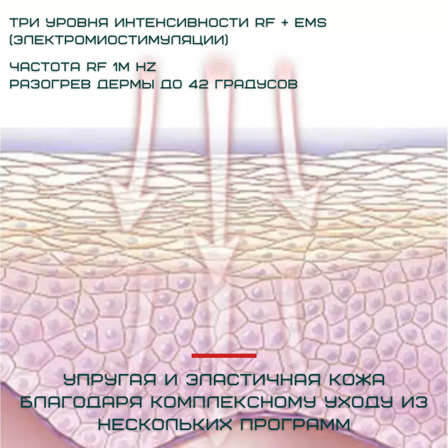 Микротоковый Массажер Для Лица RF Лифтинг + LED Терапия и Технологии EMS Для Омоложения и Подтяжки Кожи OKACHI GLIYA OG-5623 - изображение 3