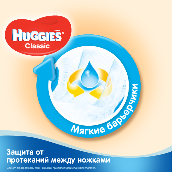 Подгузники Huggies Classic 5 11-25 кг Jumbo 38 шт (5029053579740) - изображение 6
