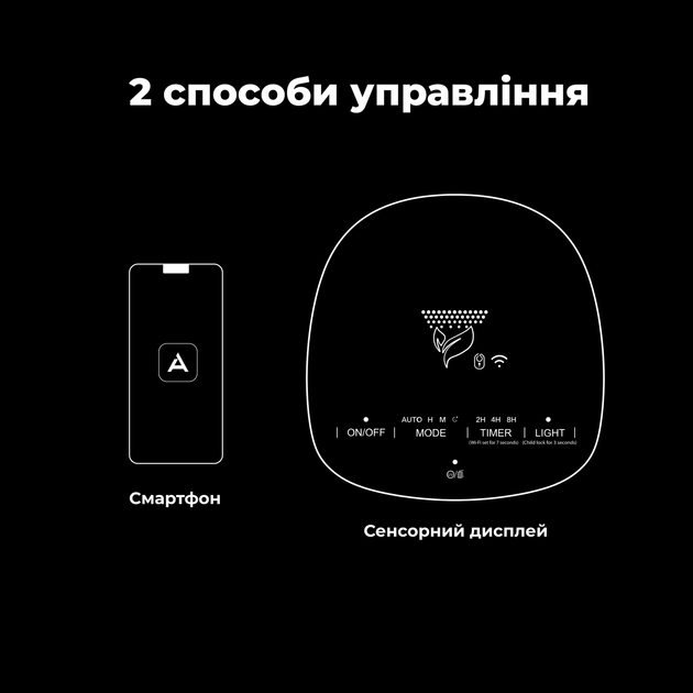 Очиститель воздуха AENO AP1S - изображение 12