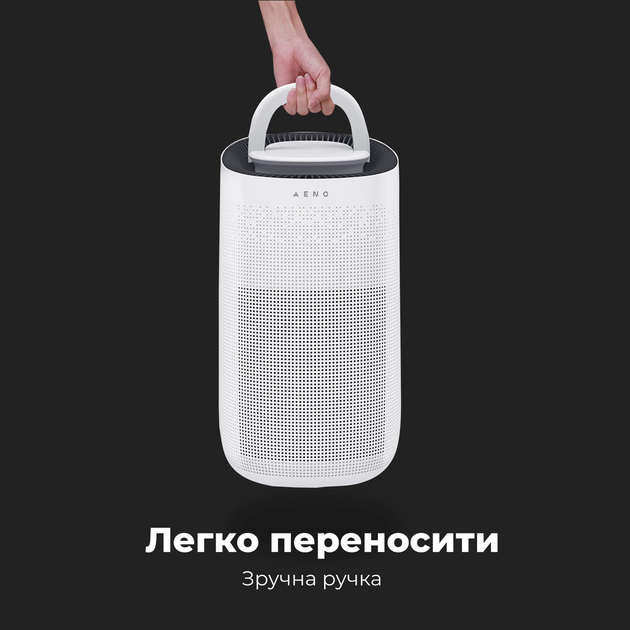 Очиститель воздуха AENO AP1S - изображение 16