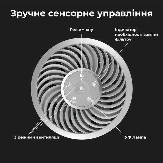 Очиститель воздуха AENO AP4 - изображение 11