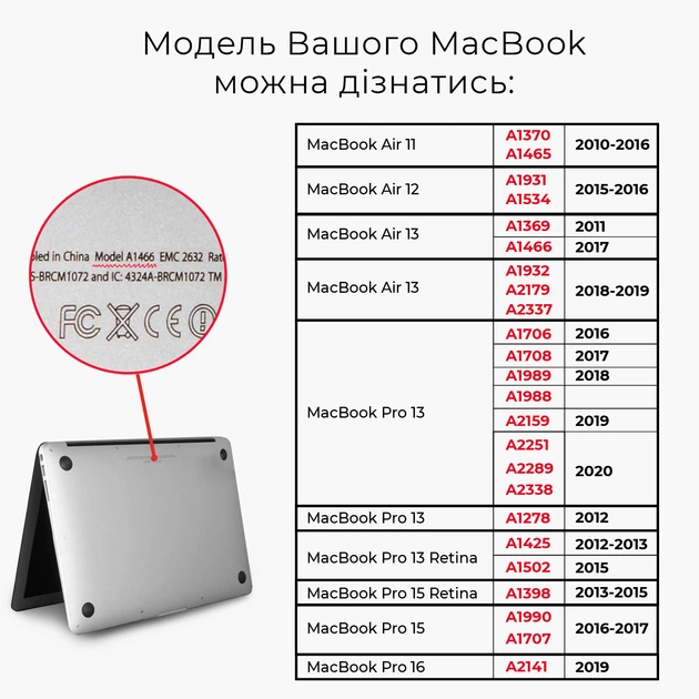 Чехол пластиковый для Apple MacBook Pro 13 A1706 / A1708 / A1989 / A2159 Леопард (Leopard, Animal Print) макбук про case hard cover (9648-1866) - Фото 7 Чехол пластиковый для Apple MacBook Pro 13 A1706 / A1708 / A1989 / A2159 Леопард (Leopard, Animal Print) макбук про case hard cover (9648-1866) - изображение 7