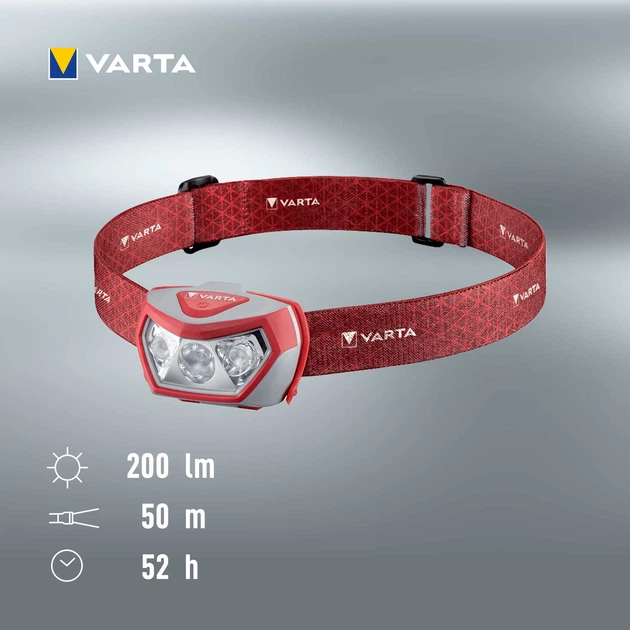 Latarka Varta Montowany na głowie Outdoor Sports H20 Pro (17650101421) - obraz 4