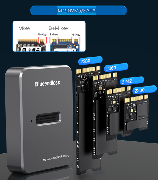 Док станція Blueendless SD03 для M.2 SSD NVMe (PCIe) / NGFF (Sata) Type-C USB 3.1 Gen 2 Кишеня - Фото 4 Док станція Blueendless SD03 для M.2 SSD NVMe (PCIe) / NGFF (Sata) Type-C USB 3.1 Gen 2 Кишеня - зображення 4