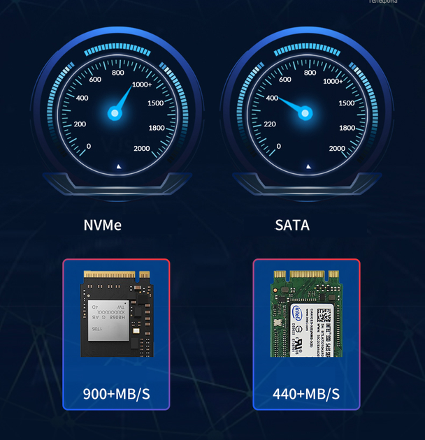 Док станція Blueendless SD03A для M.2 SSD NVMe (PCIe) / NGFF (Sata) Type-C USB 3.1 Gen 2 Кишеня - зображення 6