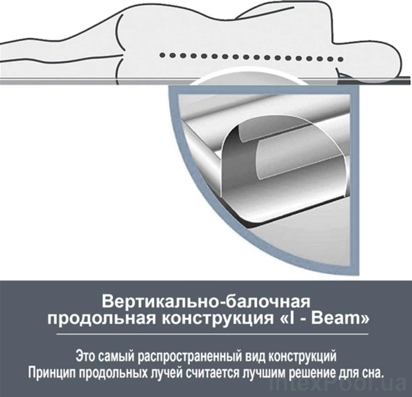 Матрас Bestway 67681 велюр (BW 67681) - изображение 3