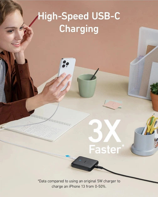Ładowarka Anker PowerPort 543 Atom III Slim 4 - 65W 2&2xUSB-C PIQ3.0 (A2046G12) - obraz 3