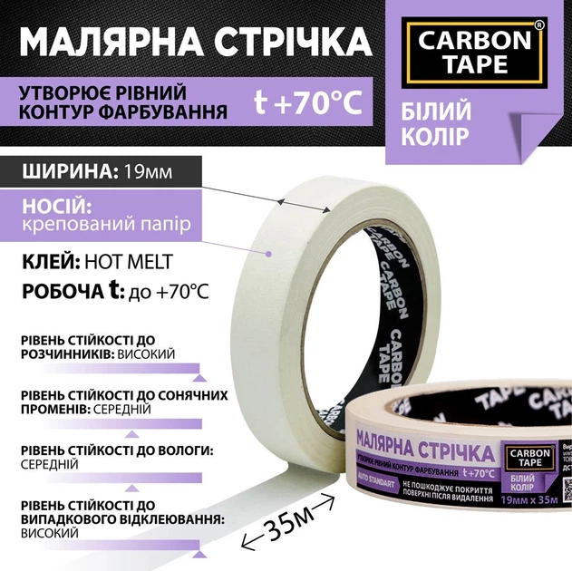 Малярна стрічка Carbon Tape 19мм*35м біла 70 градусів - зображення 3