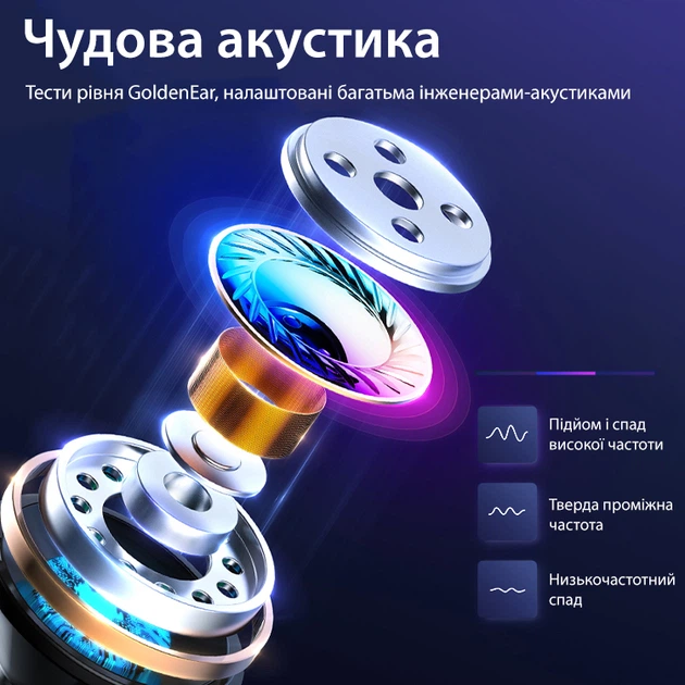 Дротові Вакуумні Навушники з Мікрофоном 3.5 mm jack (1.2 м) Стерео Гарнітура Для Телефону Смартфона Ноутбука SomicTone S-603 Extra Bass Gun Metal - зображення 3