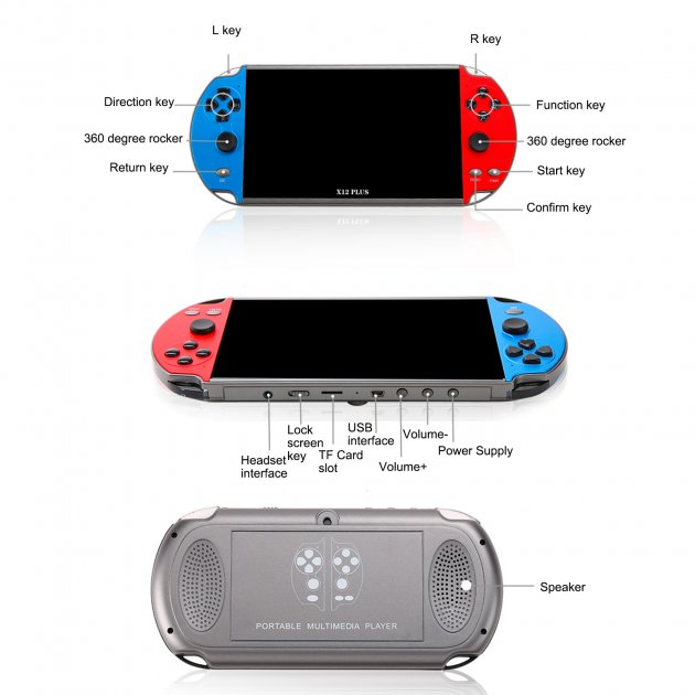 Ігрова ретро приставка Puls PSP X12Puls 10000 ігор 16gb-7" Портативна консоль зі встановленими іграми, ТВ вихід, з картою microSD 32Гб в комплекті - зображення 5
