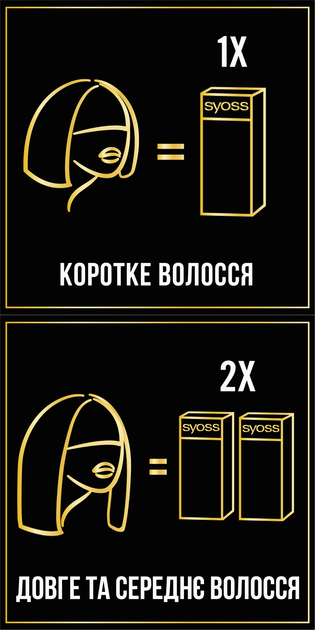 Стійка крем-фарба для волосся SYOSS 6-66 Pantone 17-1052 Горіховий Крем 115 мл (9000101670868) - Фото 2 Стійка крем-фарба для волосся SYOSS 6-66 Pantone 17-1052 Горіховий Крем 115 мл (9000101670868) - зображення 2