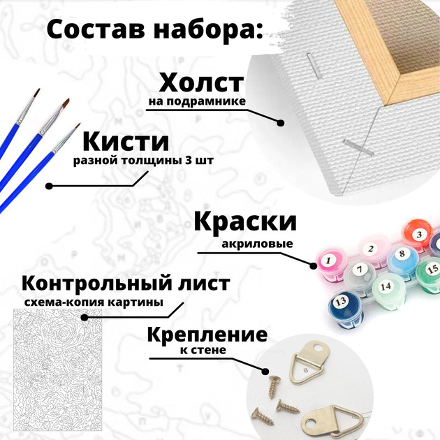 Картина по номерам Brushme "Прогулка в Милане ©miss_maleficient" 40х50 см BS53038 - изображение 2