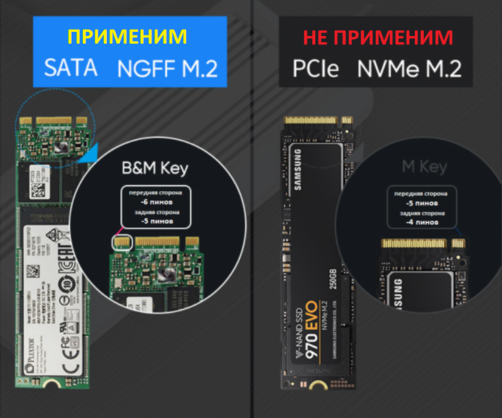 Зовнішня кишеня Blueendless 2802S для NGFF (Sata) M2 SSD USB 3.1 - Фото 2 Зовнішня кишеня Blueendless 2802S для NGFF (Sata) M2 SSD USB 3.1 - зображення 2