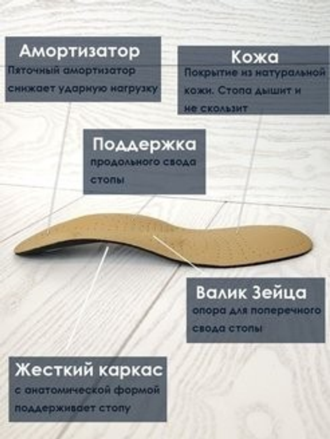 Стельки ортопедические при плоскостопии / каркасные/ кожаные/ мужские ...