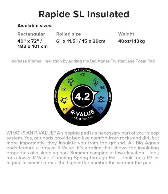Килимок Big Agnes Rapide SL Insulated (Double Wide) - Фото 4 Килимок Big Agnes Rapide SL Insulated (Double Wide) - зображення 4