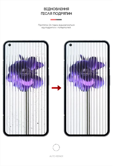 Гидрогелевая пленка для смартфона Nothing Phone (1) ArmorStandart Matte (ARM63311) - Фото 3 Гидрогелевая пленка для смартфона Nothing Phone (1) ArmorStandart Matte (ARM63311) - изображение 3