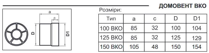 Витяжний вентилятор ДОМОВЕНТ 125 ВКО білий - изображение 4