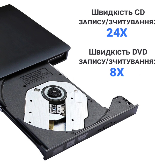 Внешний дисковод DVD/CD RW USB 2.0