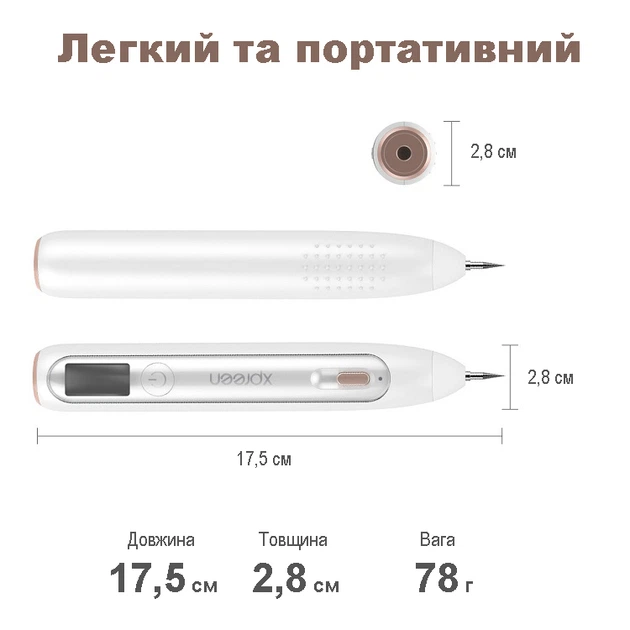 Электрокоагулятор плазменный XPREEN 051 с беспроводной зарядкой прибор для удаления папиллом и бородавок (7393) - изображение 4