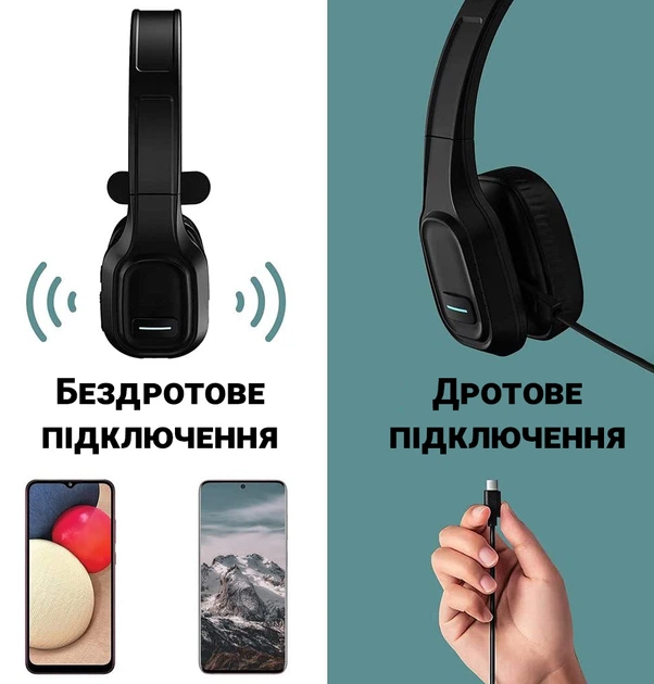 Bluetooth гарнітура для кол центру Digital Lion M100C з мікрофоном дротове і бездротове підключення USB Bluetooth адаптер (0067) - зображення 11