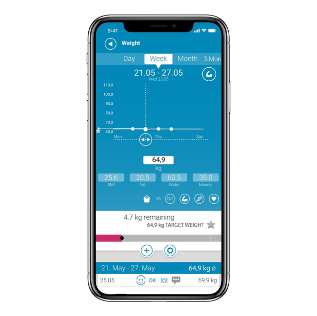 Підлогові ваги Medisana BS 440 Bluetooth - изображение 3