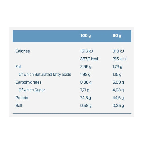 Протеин Quamtrax 100% Whey Protein 2000 g /66 servings/ Chocolate - изображение 2