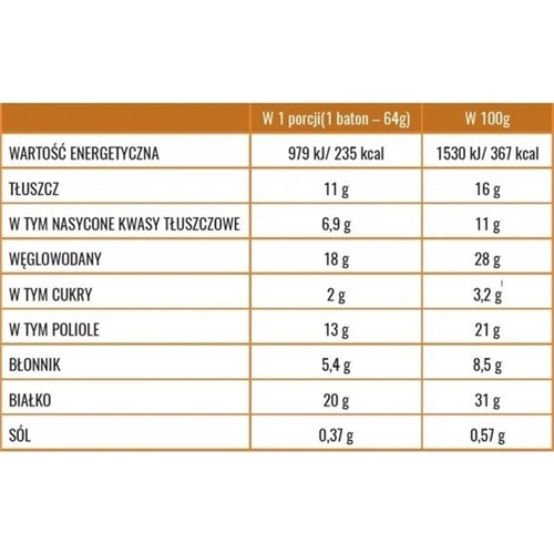 Протеїновий батончик Olimp Nutrition Protein Bar 64 g Cookies Cream - зображення 2