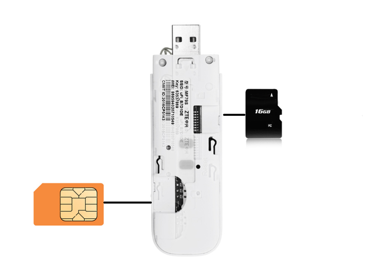 4G USB модем ZTE MF79U (з роздачею Wi-Fi і швидкістю до 150 Мбіт/с) - Фото 3 4G USB модем ZTE MF79U (з роздачею Wi-Fi і швидкістю до 150 Мбіт/с) - изображение 3