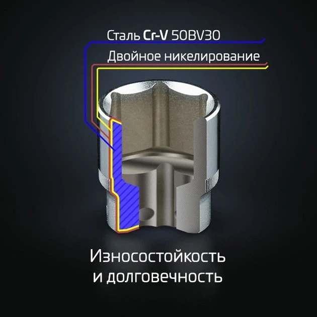 Набір інструментів 1/2 "& 1/4" 111 од., Cr-V STORM INTERTOOL ET-8111 - изображение 10