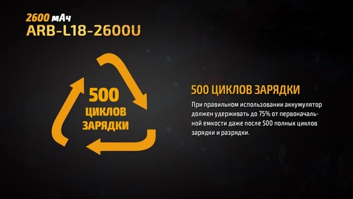 Аккумулятор 18650 Fenix 2600 mAh ARB-L18-2600U - Фото 7 Аккумулятор 18650 Fenix 2600 mAh ARB-L18-2600U - изображение 7