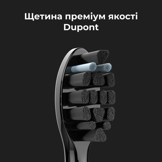 Электрическая зубная щетка AENO DB6 - изображение 13