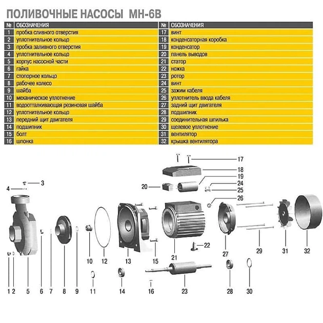Насос відцентровий Optima MH-6B - зображення 4